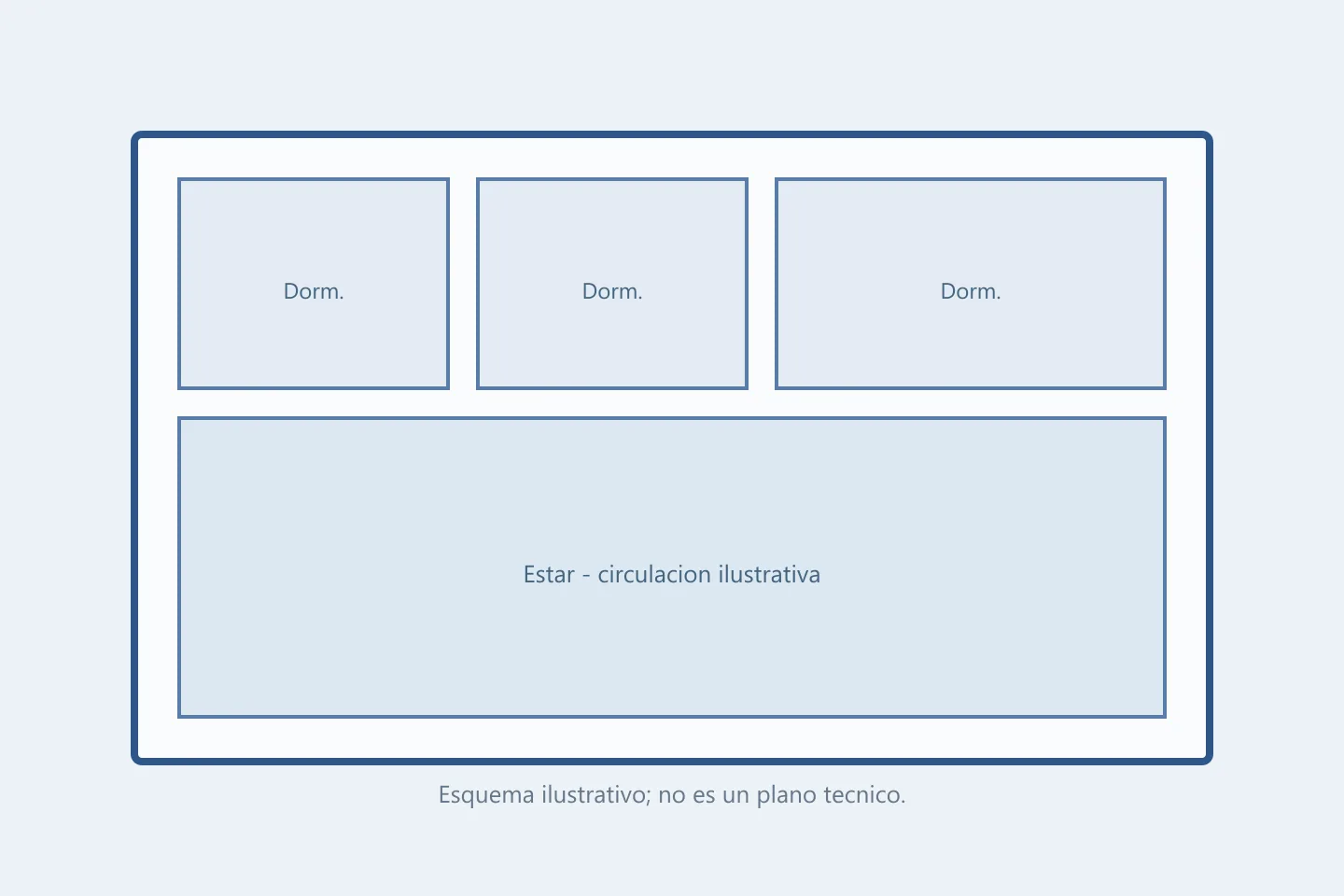 Esquema ilustrativo de distribución del detalle arquitectónico