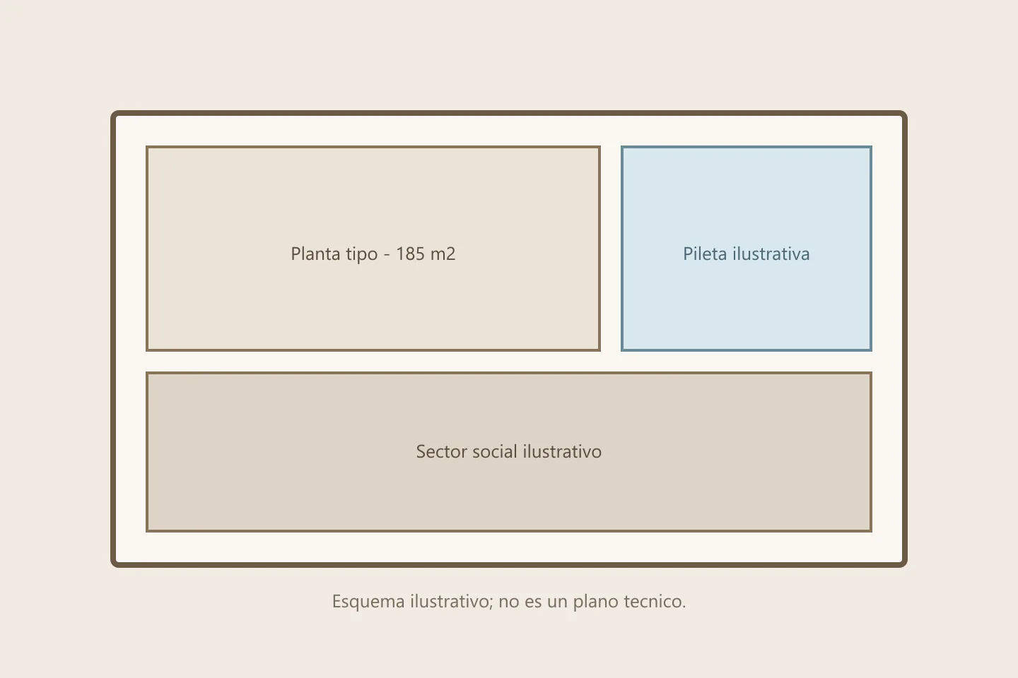 Esquema ilustrativo de Casa Agua