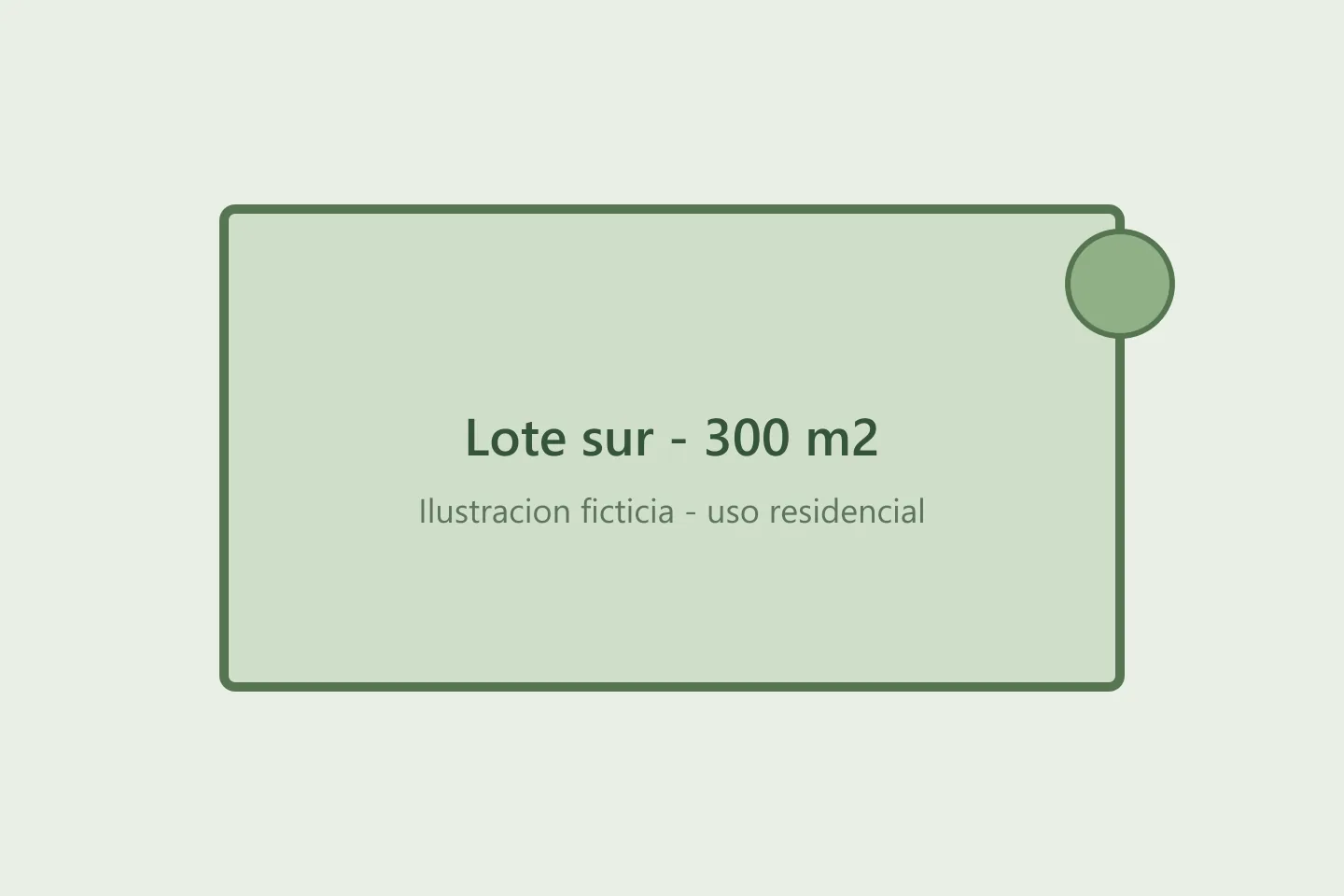 Ilustración ficticia del lote sur metropolitano